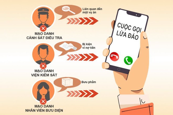 Nghe điện thoại của đối tượng giả danh công an, người phụ nữ ở Hà Nội bị lừa 1,4 tỷ đồng - Ảnh 2.