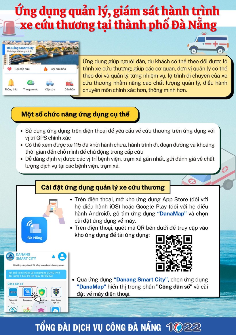 Đà Nẵng: Ra mắt ứng dụng giám sát hành trình xe cấp cứu - Ảnh 2.